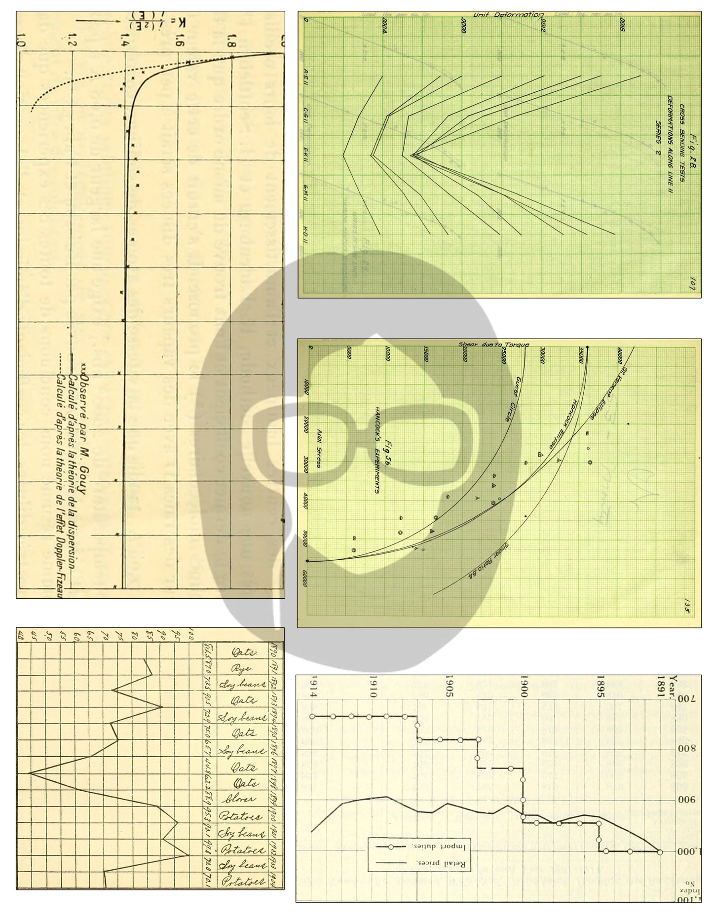 Ephemera Paper Pack - Printable Ephemera Vintage Graphs Set #50 - 12 Pg Instant Download - blank journal cards, junk journal kit