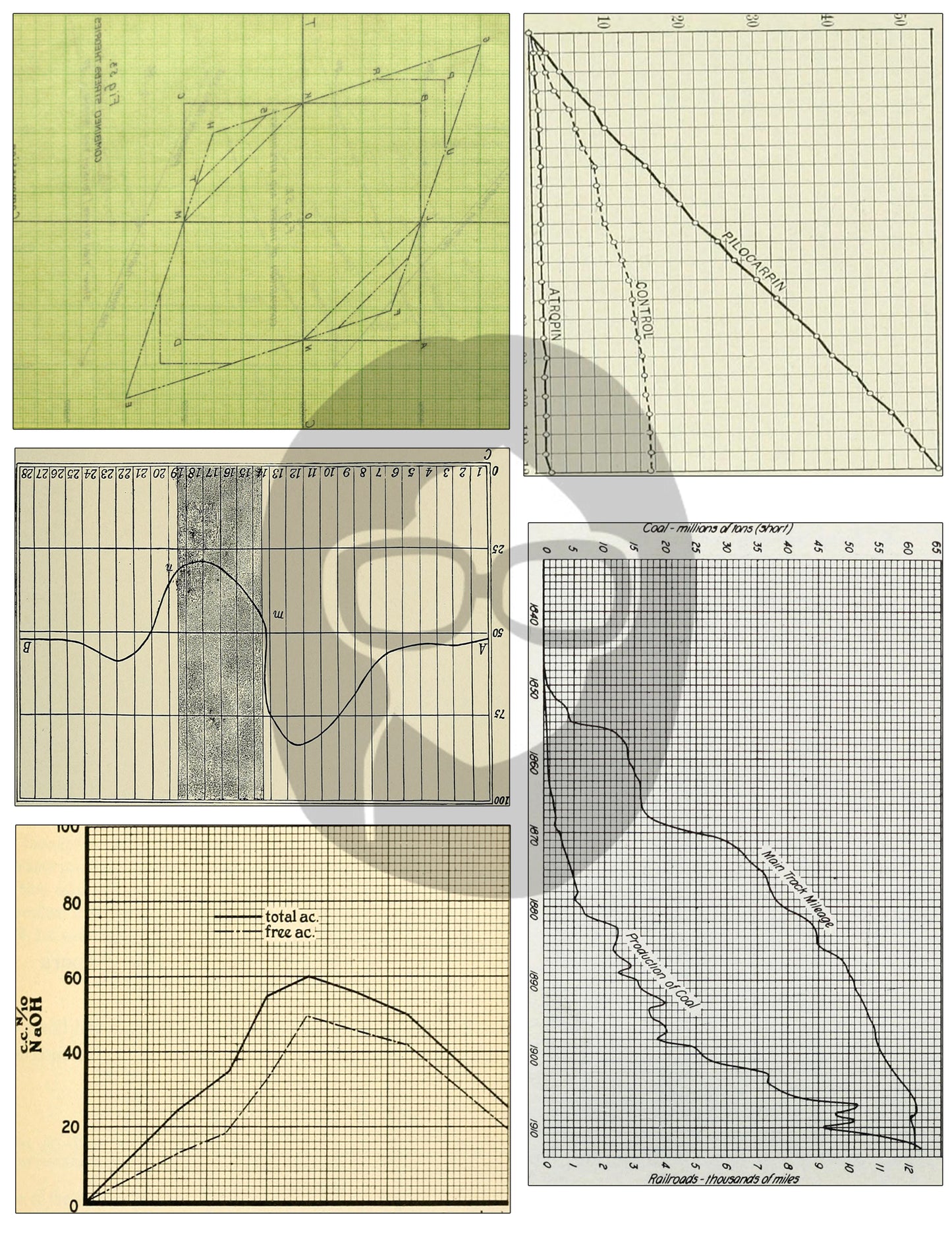 Ephemera Paper Pack - Printable Ephemera Vintage Graphs Set #50 - 12 Pg Instant Download - blank journal cards, junk journal kit