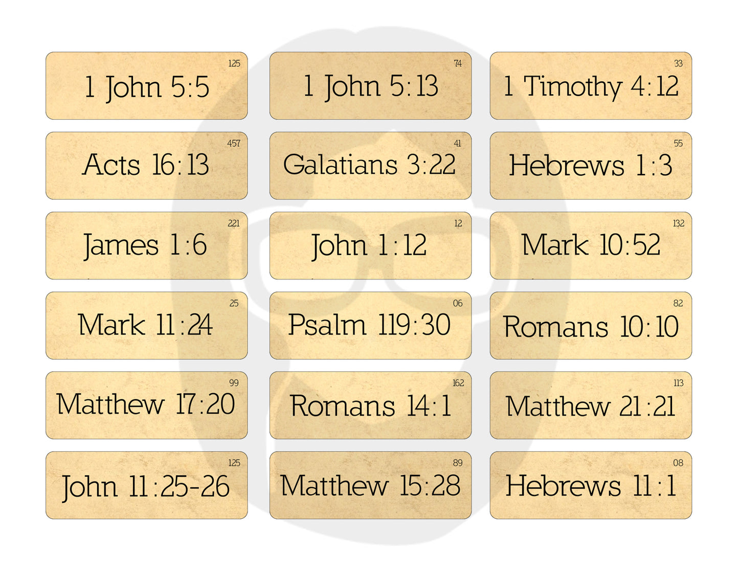 Bible Journaling - Vintage Vocabulary Cards - Verses Set #2 - 4 Pg Instant Download - scripture art, prayer journaling kit, printable