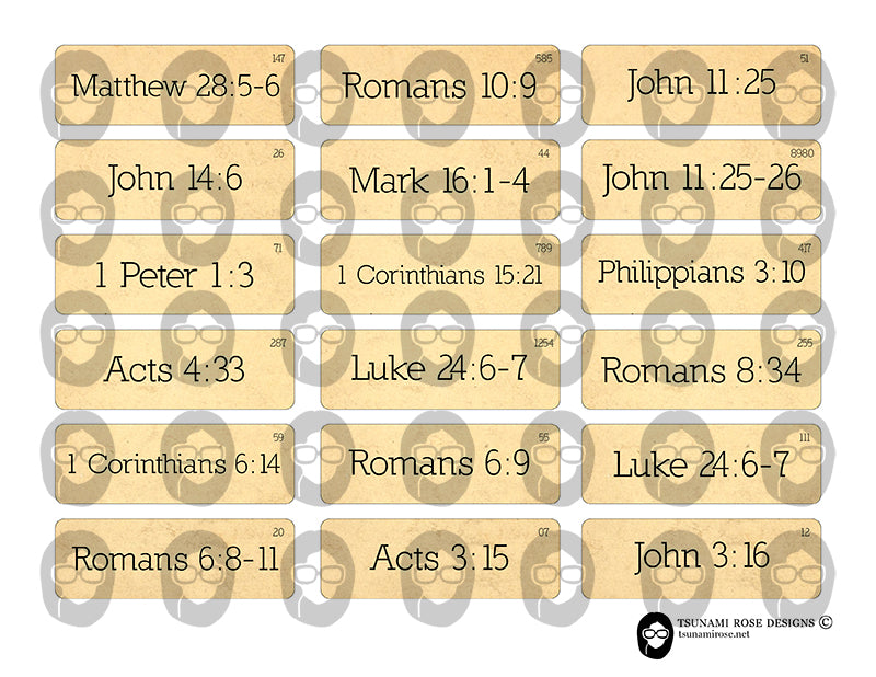 Easter is for Jesus, Vocabulary Flashcard - 4pg Digital Download- Religious Quotes, Bible Verse Cards Printable, Faith Ephemera Words