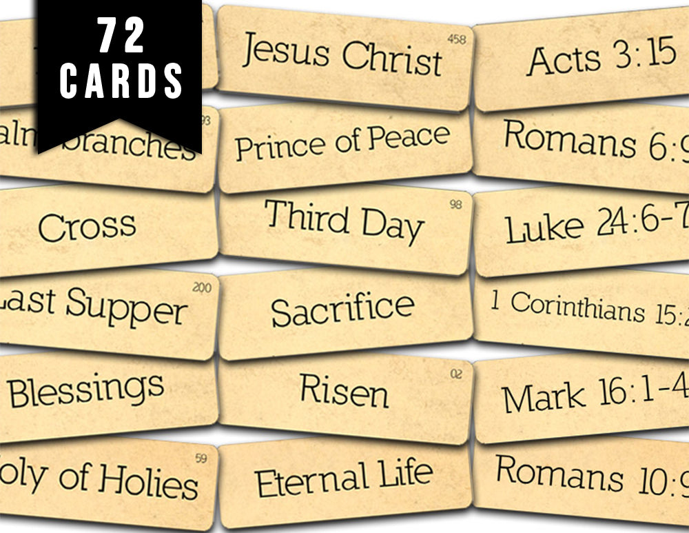 Easter is for Jesus, Vocabulary Flashcard - 4pg Digital Download- Religious Quotes, Bible Verse Cards Printable, Faith Ephemera Words