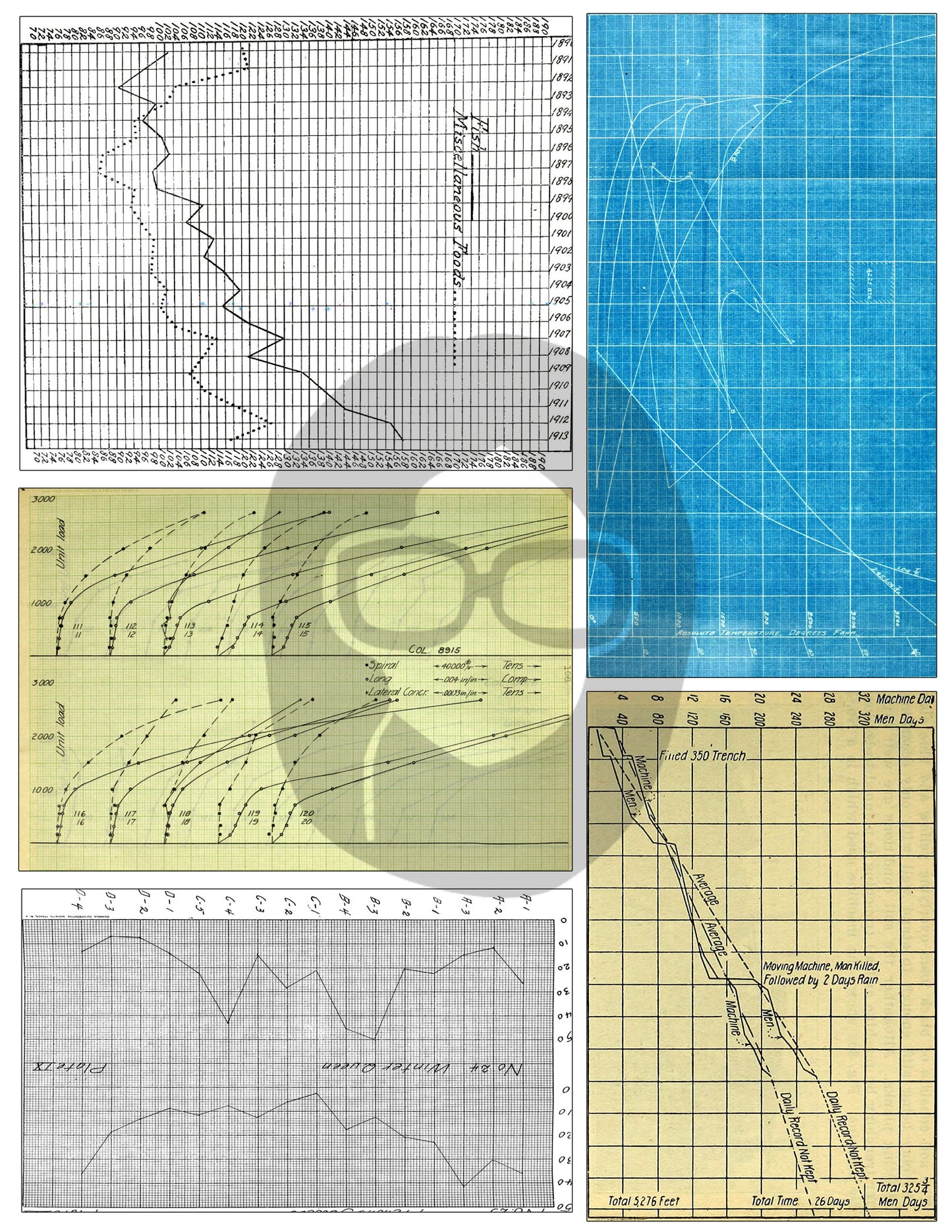 Ephemera Paper Pack - Printable Ephemera Vintage Graphs Set #50 - 12 Pg Instant Download - blank journal cards, junk journal kit