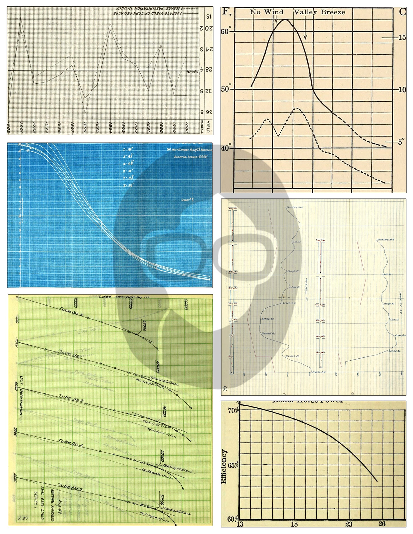 Ephemera Paper Pack - Printable Ephemera Vintage Graphs Set #50 - 12 Pg Instant Download - blank journal cards, junk journal kit
